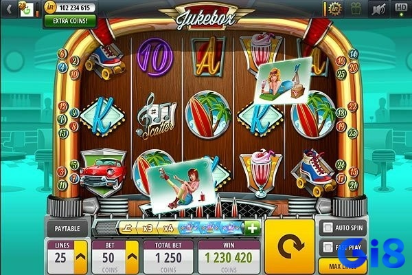 Video slots 5 cuộn cân bằng giữa giải trí, tỷ lệ thắng và độ thử thách